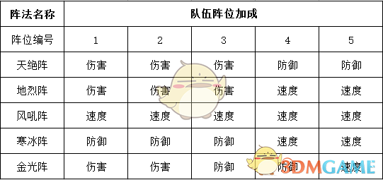 为什么我健身之后反而精力下降了？）