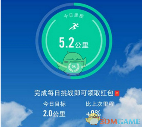 过年送妈妈衣服更实用还是送红包呢？